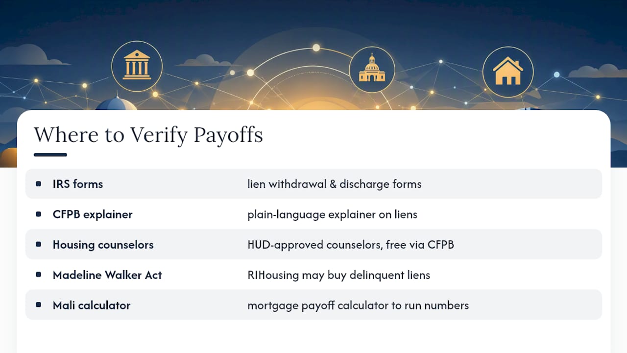 Where to Verify Payoffs and Get Official Guidance — overview diagram