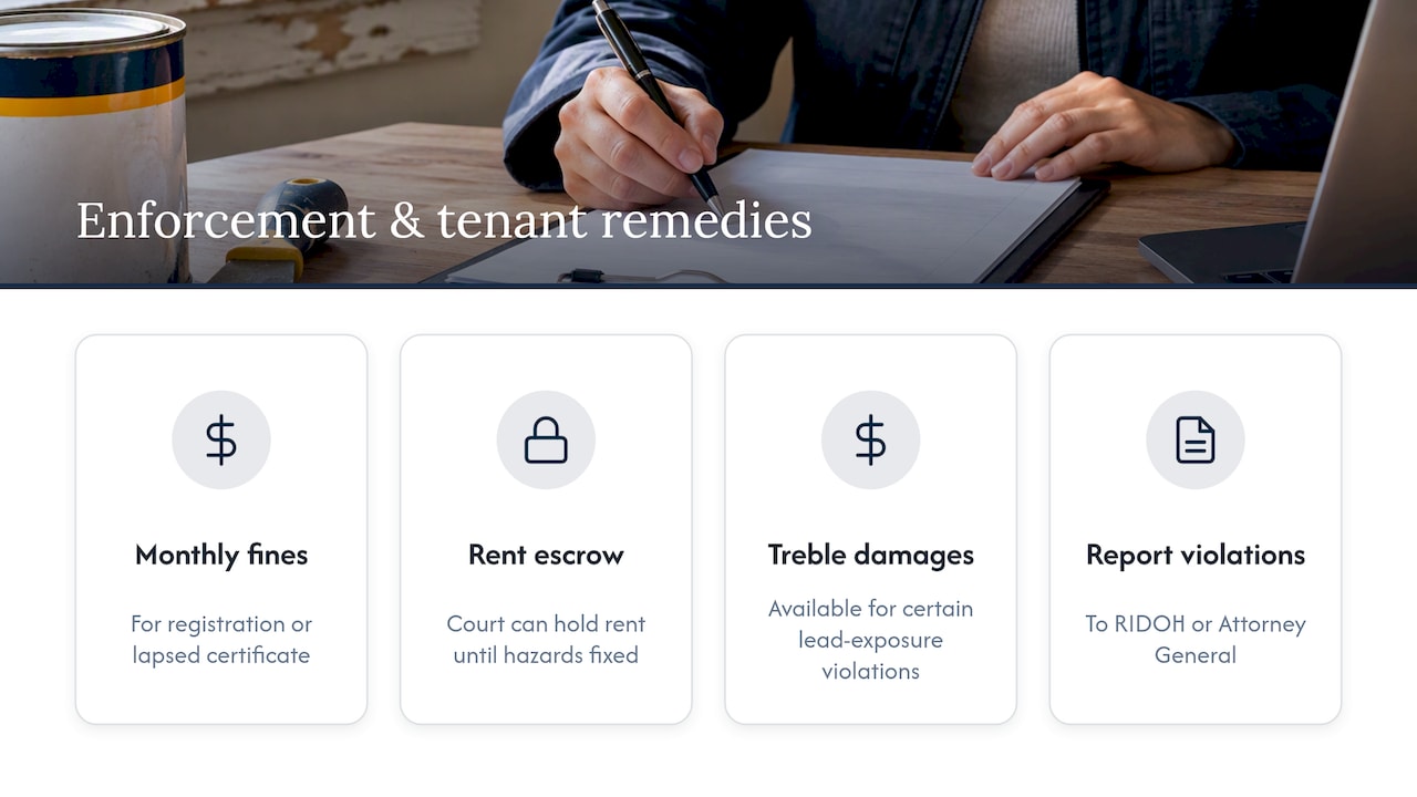 Lead enforcement fines and tenant remedies